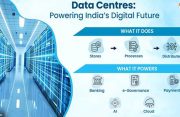 Data centres: The digital backbone powering India’s next phase of growth