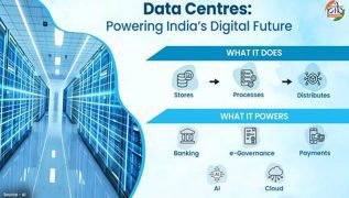 Data centres: The digital backbone powering India’s next phase of growth