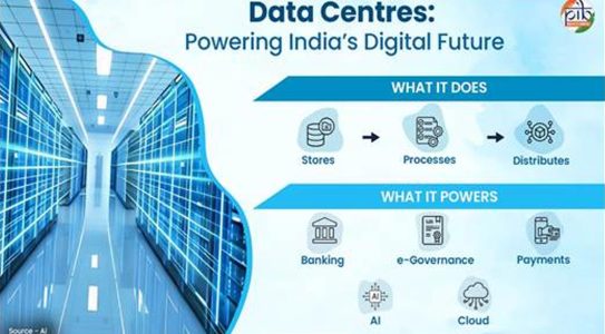Data centres: The digital backbone powering India’s next phase of growth