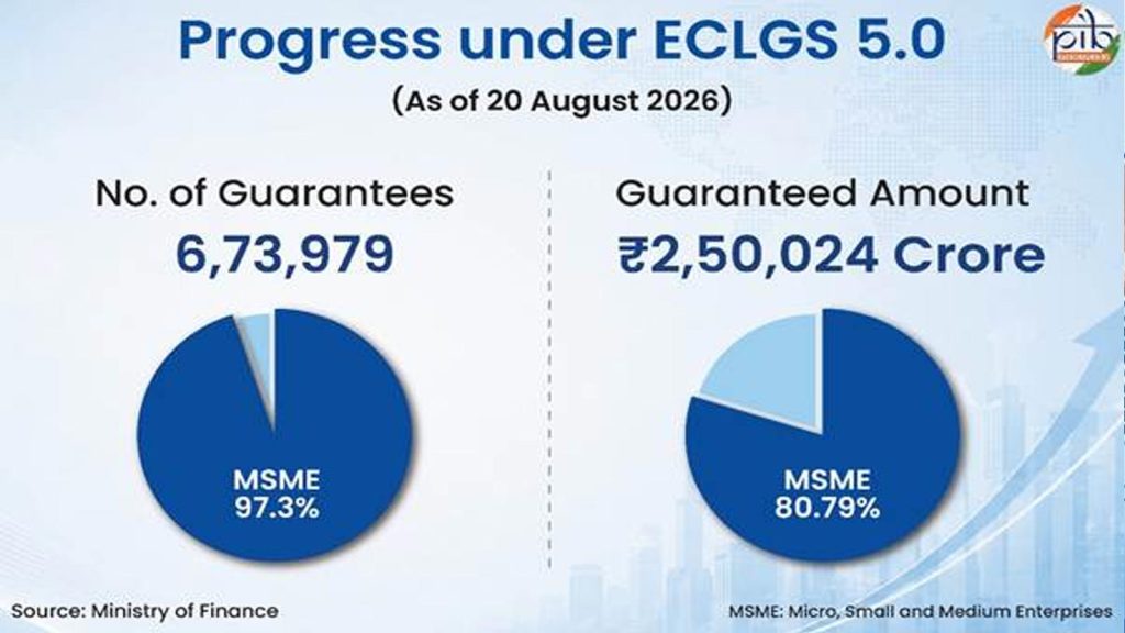 ECLGS-2
