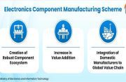 ECMS builds India’s electronics backbone, deepens domestic component manufacturing