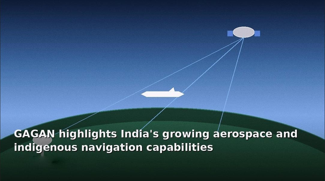 GAGAN highlights India’s growing aerospace and indigenous navigation capabilities