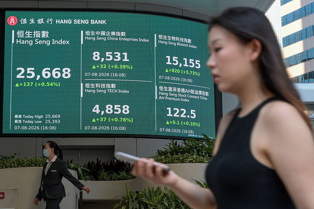 Asian shares climb ahead of US jobs data, Fed’s Waller soothes bonds