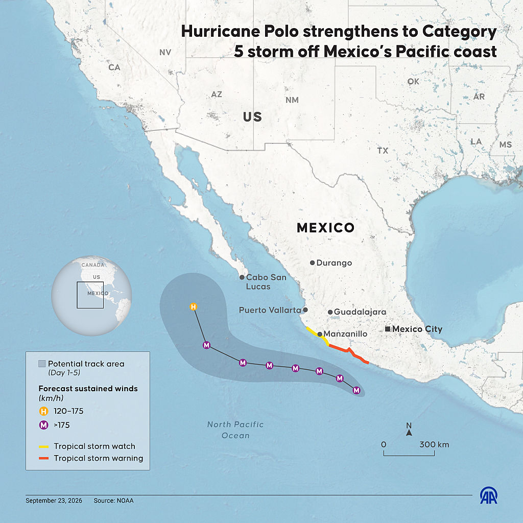 Mexico shuts Pacific ports as Hurricane Polo churns offshore