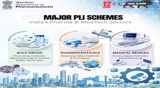 PLI schemes strengthen India's pharmaceutical, bulk drugs and medical devices manufacturing ecosystem