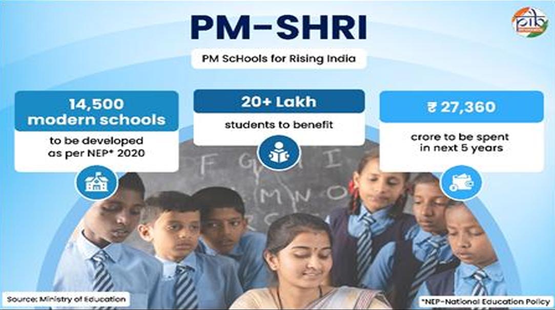 Every school, a model school: PM SHRI’s push for future-ready education