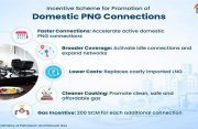Incentive scheme aims to accelerate PNG connections, bring clean piped cooking gas to more Indian homes