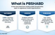 PBSHABD: How Prasar Bharati's news service is expanding access to verified content across India