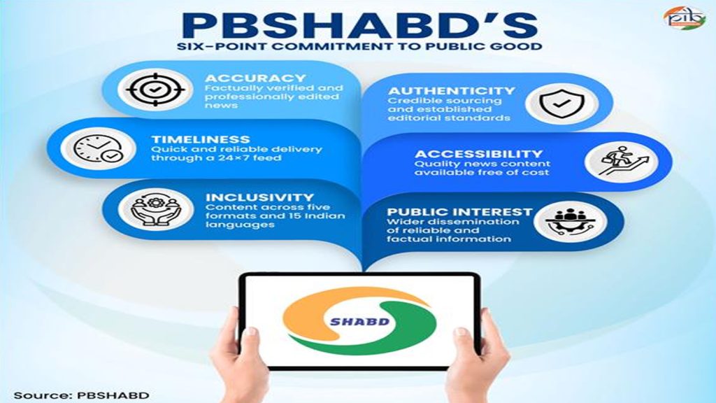 Pb-Shabd-3