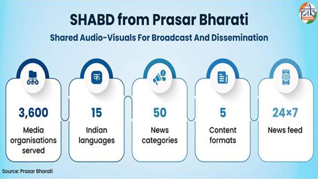 Pb-Shabd-4