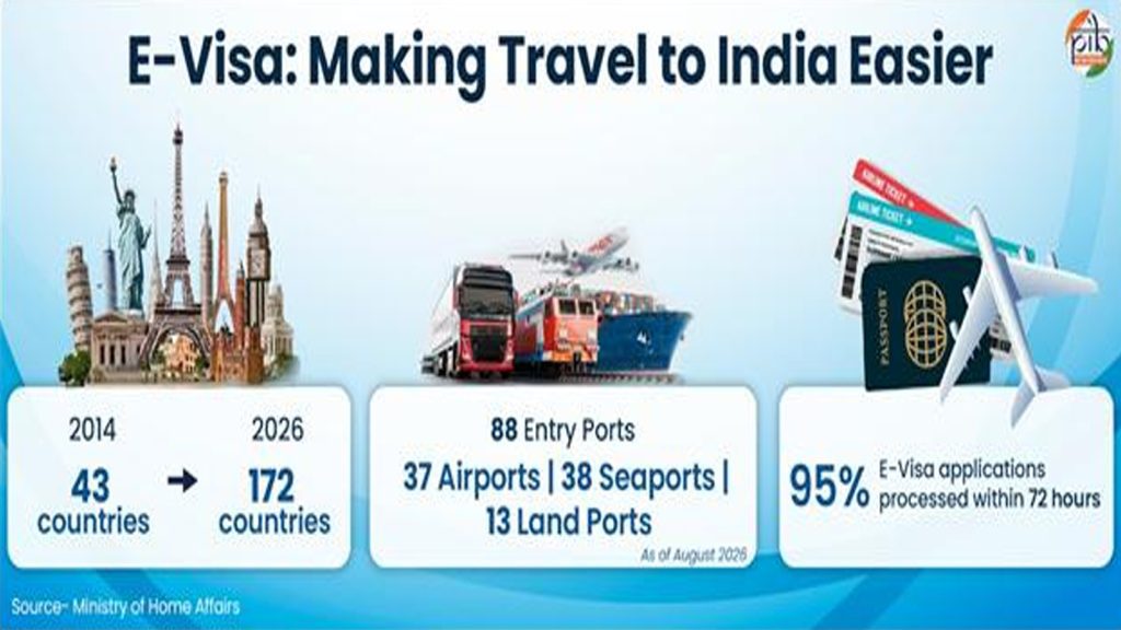 World-Tourism-Day-3