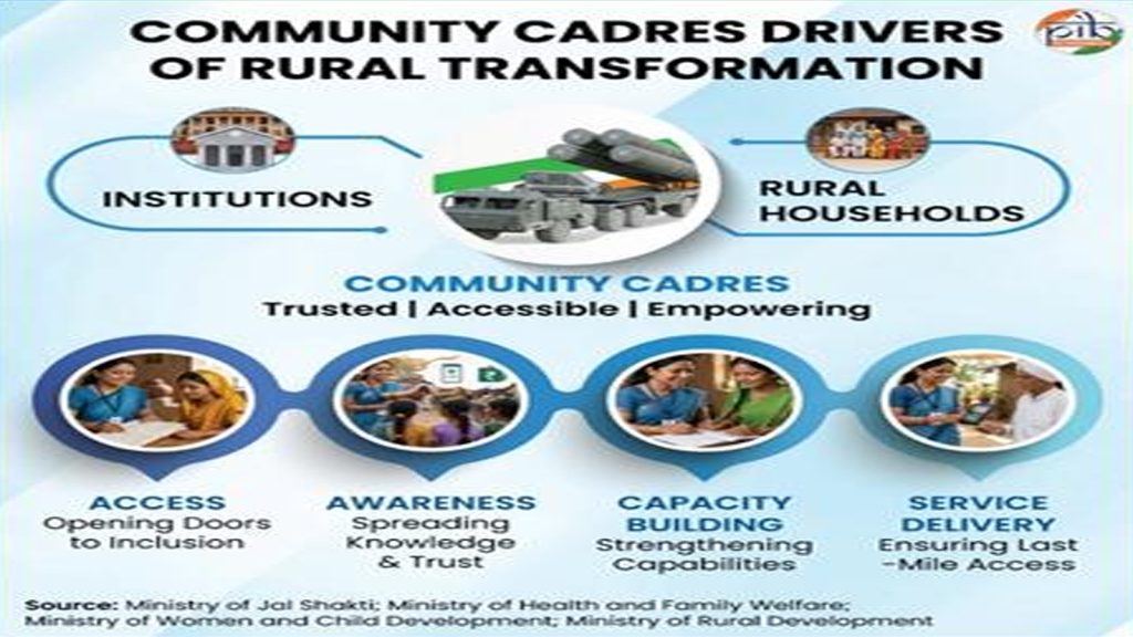 cadres-2