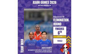 India beat China 5-1 to enter women’s recurve team final at Asian Games