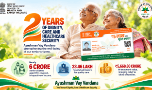 Ayushman Vay Vandana completes two years, records 23.46 lakh hospital admissions worth ₹5,668 crore