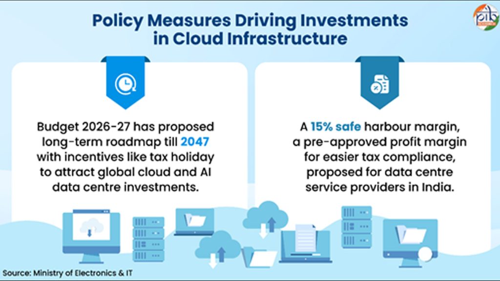 Cloud-computing5