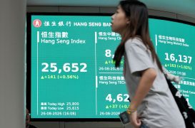 Asian shares wobble as tech rout boosts bonds, dents rate hike bets