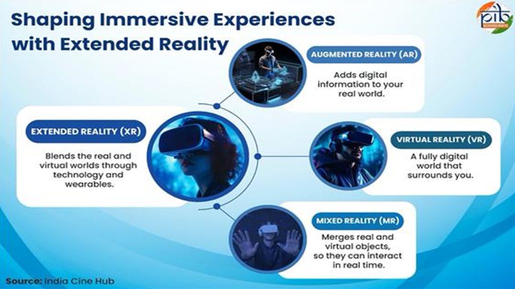 Immersive-Tech1