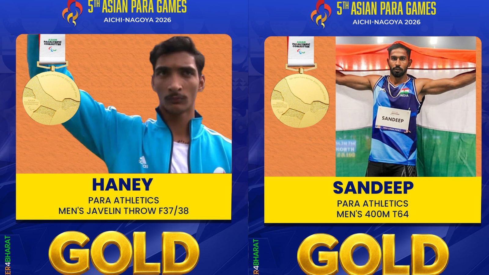 India”s Sandeep, Haney win gold with world records at Asian Para Games